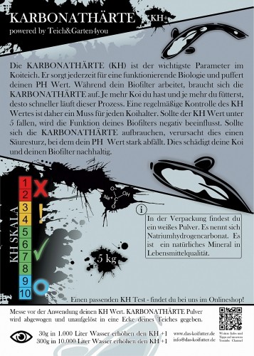 Karbonathärte KH+ 5kg